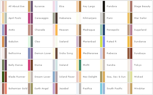 Birth Chart For Katie Fox - For SCHWARZKOPF IGORA COLOR 10 hair color chart 