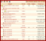 Forums